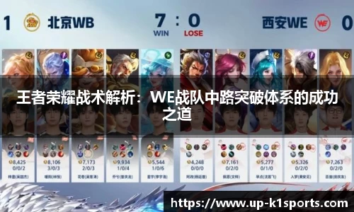 王者荣耀战术解析：WE战队中路突破体系的成功之道