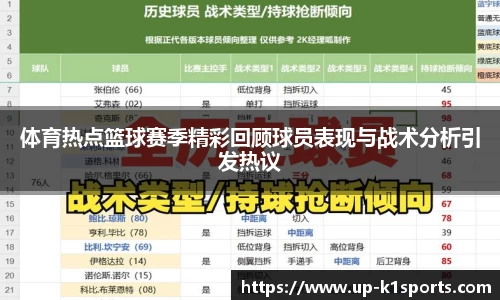 体育热点篮球赛季精彩回顾球员表现与战术分析引发热议
